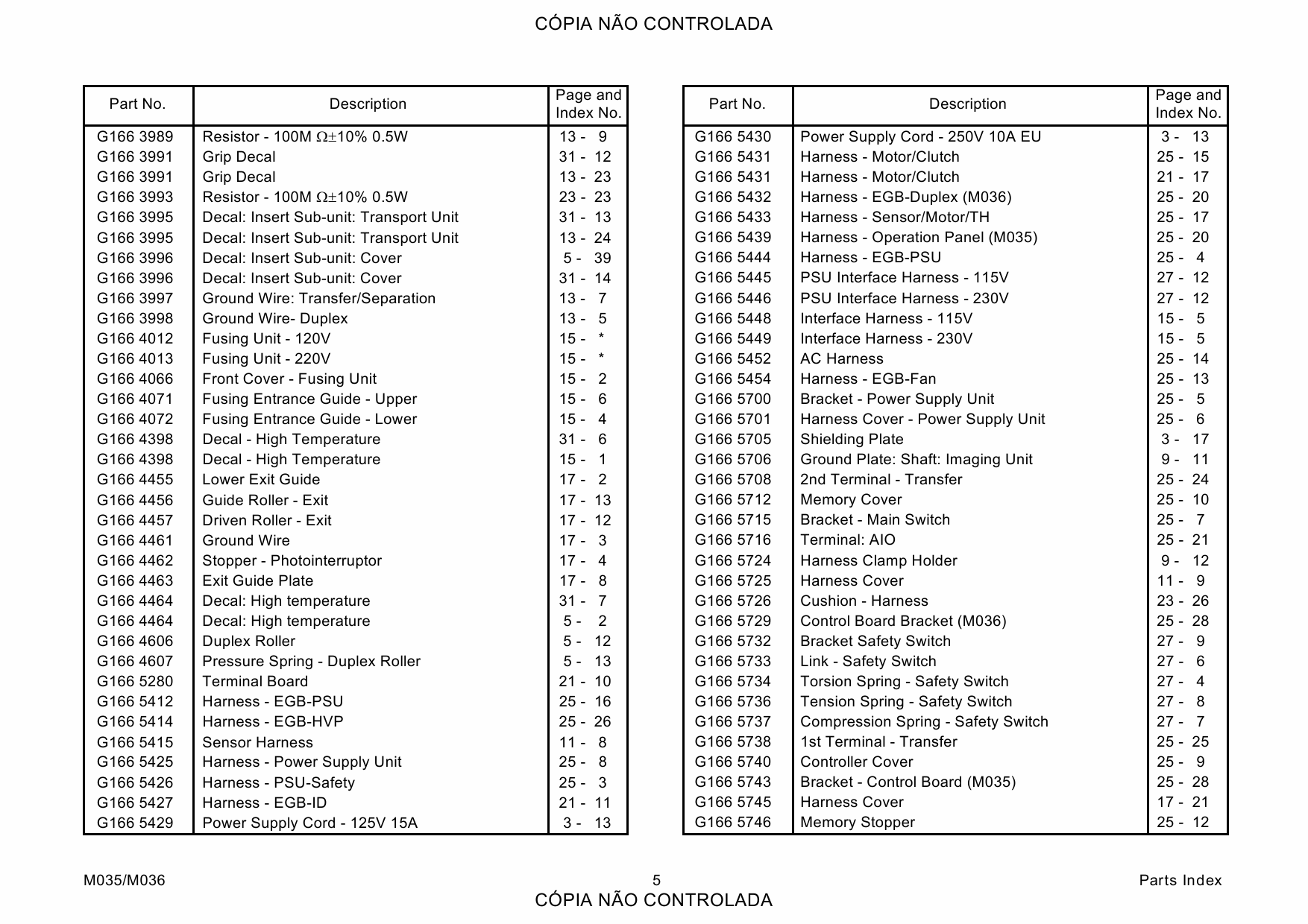 RICOH Aficio SP-C231N C232DN M035 M036 Parts Catalog-4